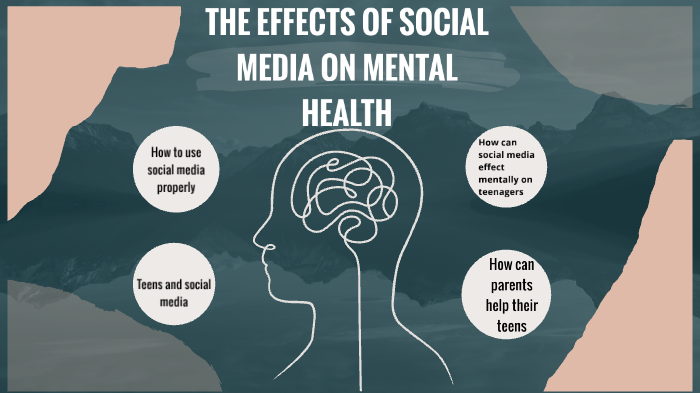 Effects of Social Media on Mental Health