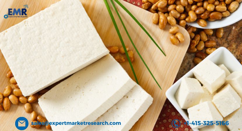 Protein Alternatives Market Share