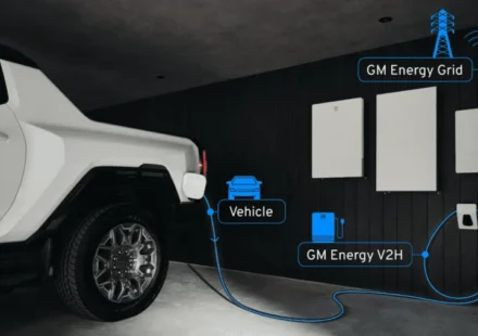 White electric pickup connected to a GM Energy V2H system providing home backup power during outages.