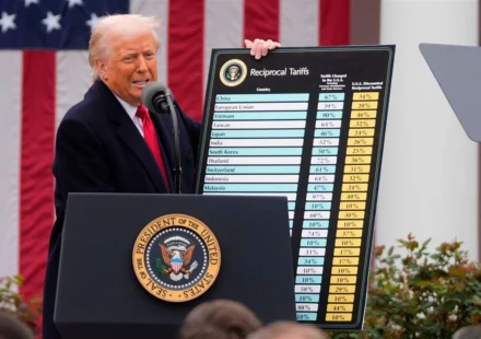 U.S. president speaks beside reciprocal tariffs chart during White House trade announcement onstage.