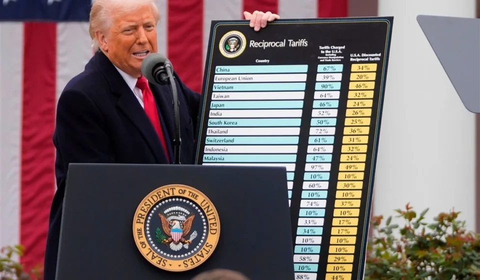 U.S. president speaks beside reciprocal tariffs chart during White House trade announcement onstage.